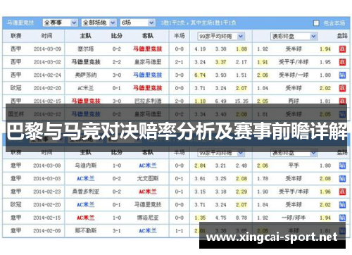 巴黎与马竞对决赔率分析及赛事前瞻详解